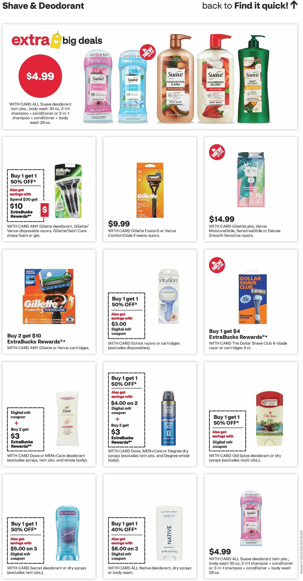 CVS Pharmacy Weekly Ad from May 24