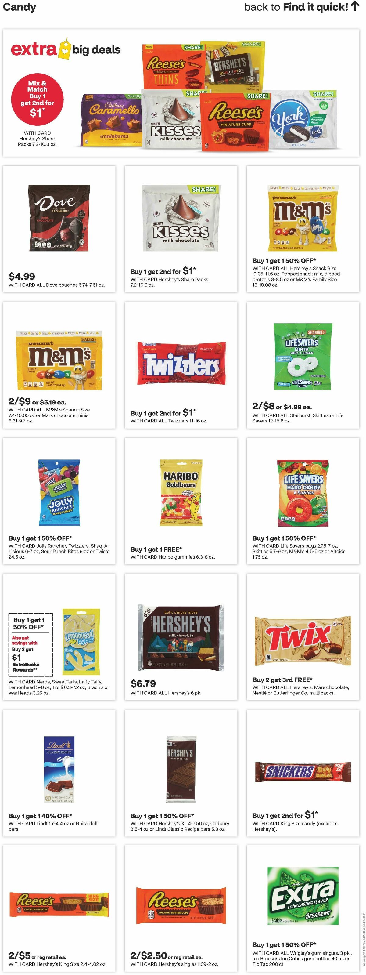 CVS Pharmacy Weekly Ad from May 24