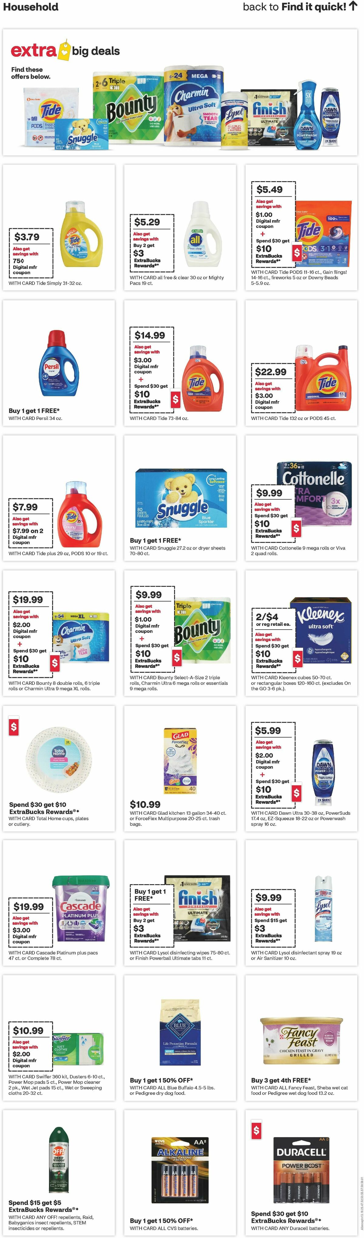 CVS Pharmacy Weekly Ad from May 24