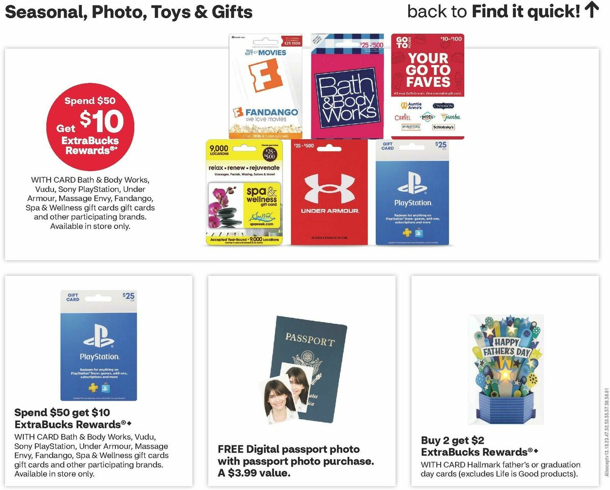CVS Pharmacy Weekly Ad from May 24