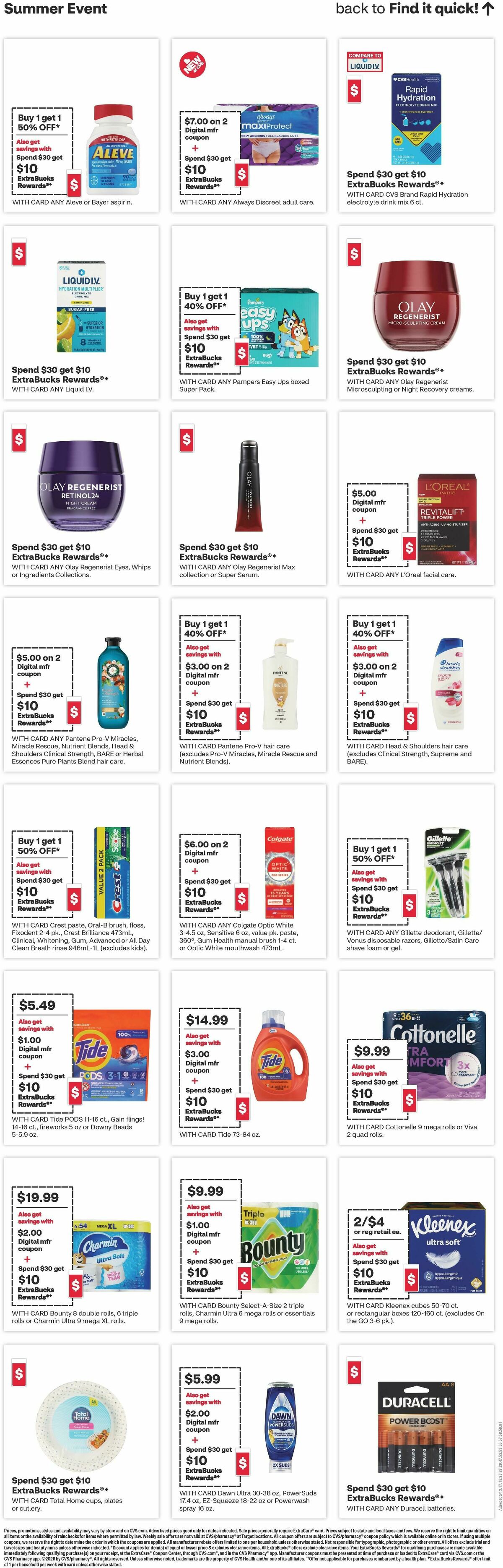 CVS Pharmacy Weekly Ad from May 24
