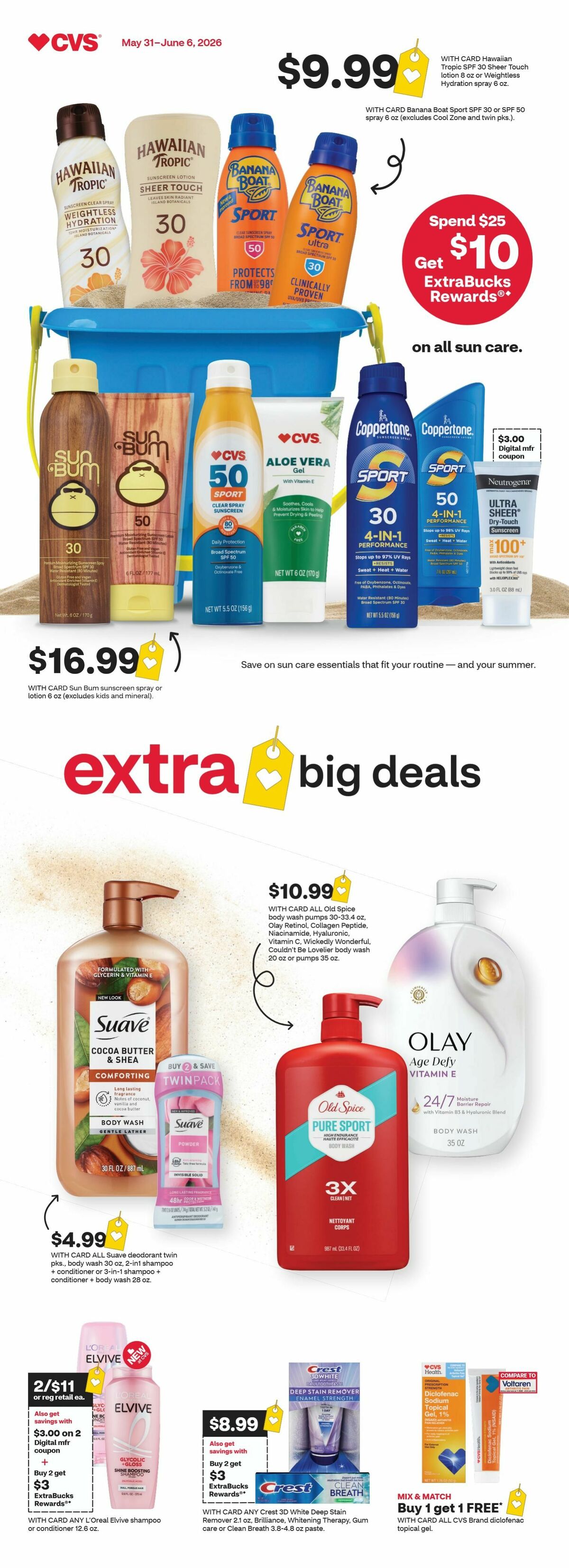 CVS Pharmacy Weekly Ad from May 31