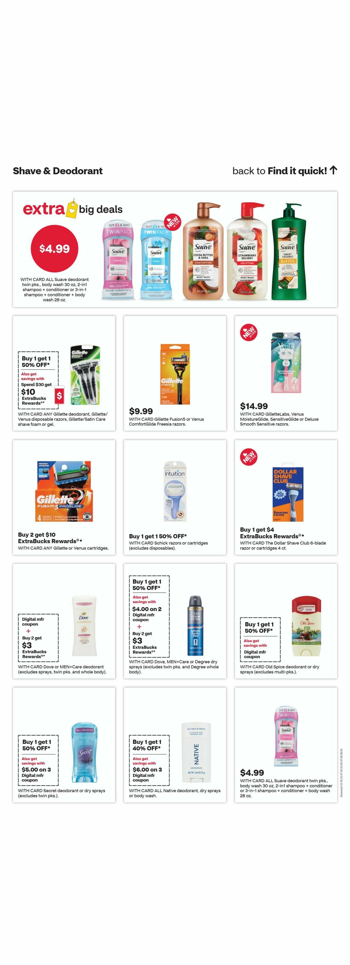 CVS Pharmacy Weekly Ad from May 31
