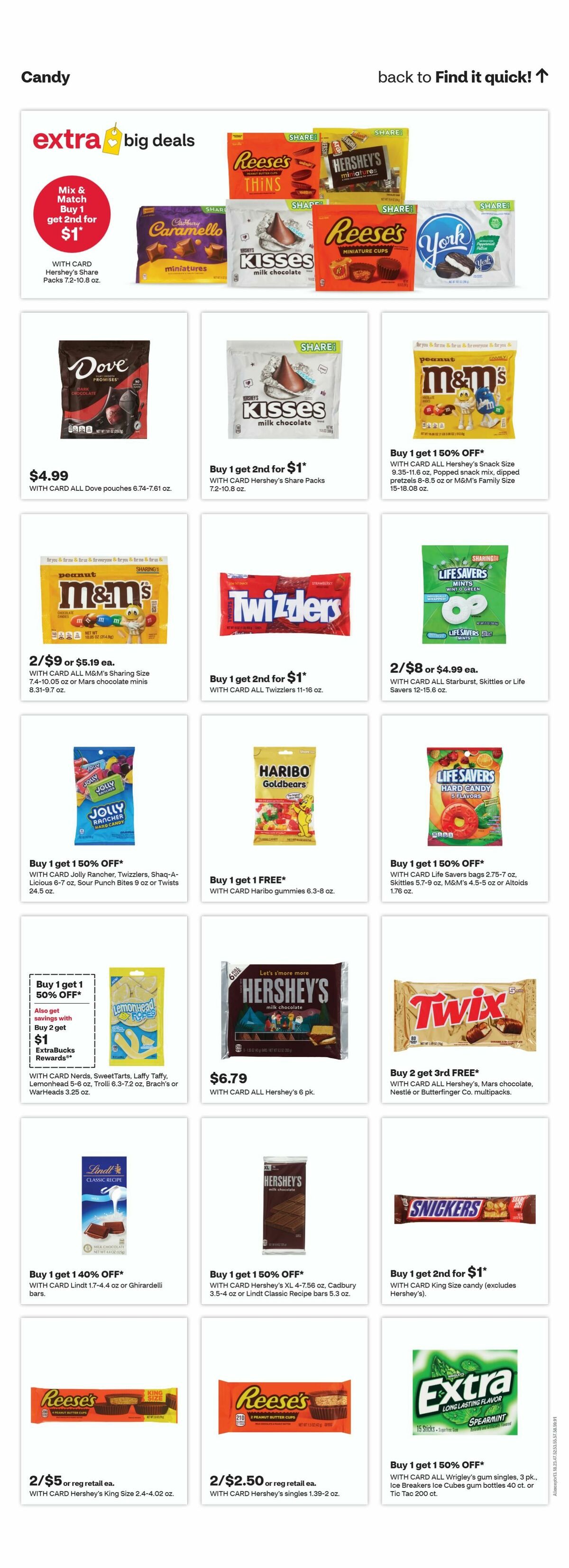 CVS Pharmacy Weekly Ad from May 31