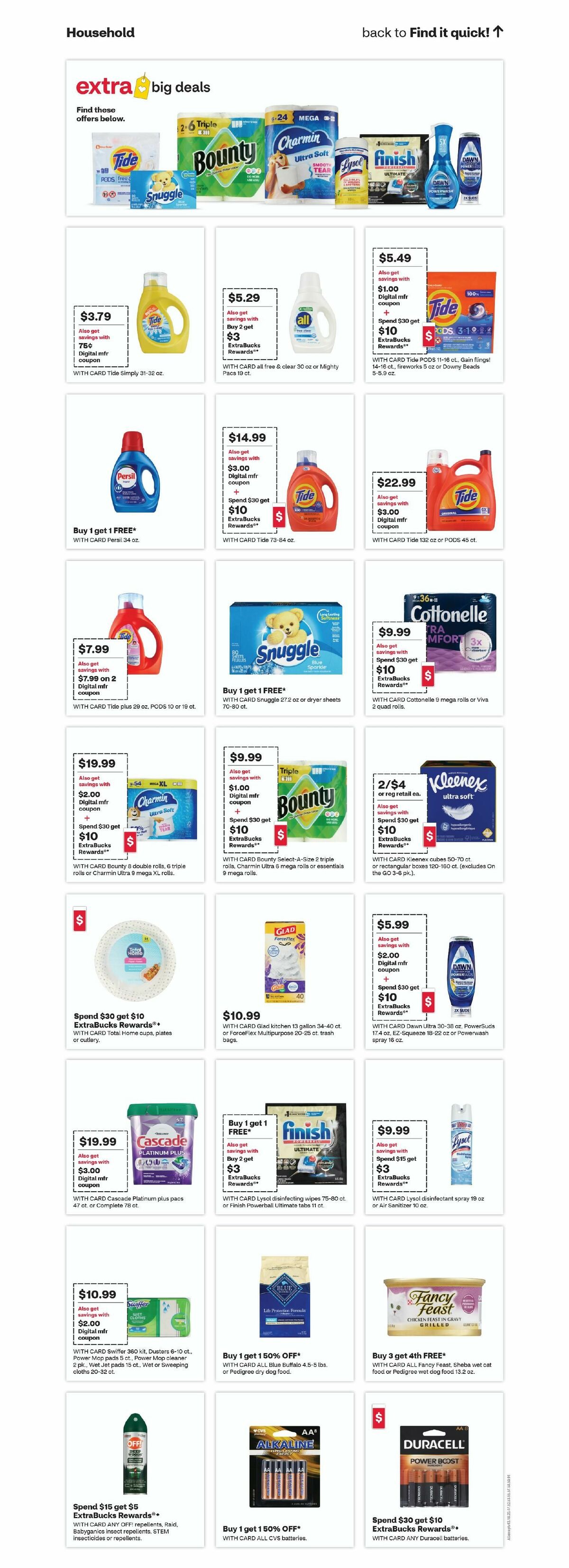 CVS Pharmacy Weekly Ad from May 31