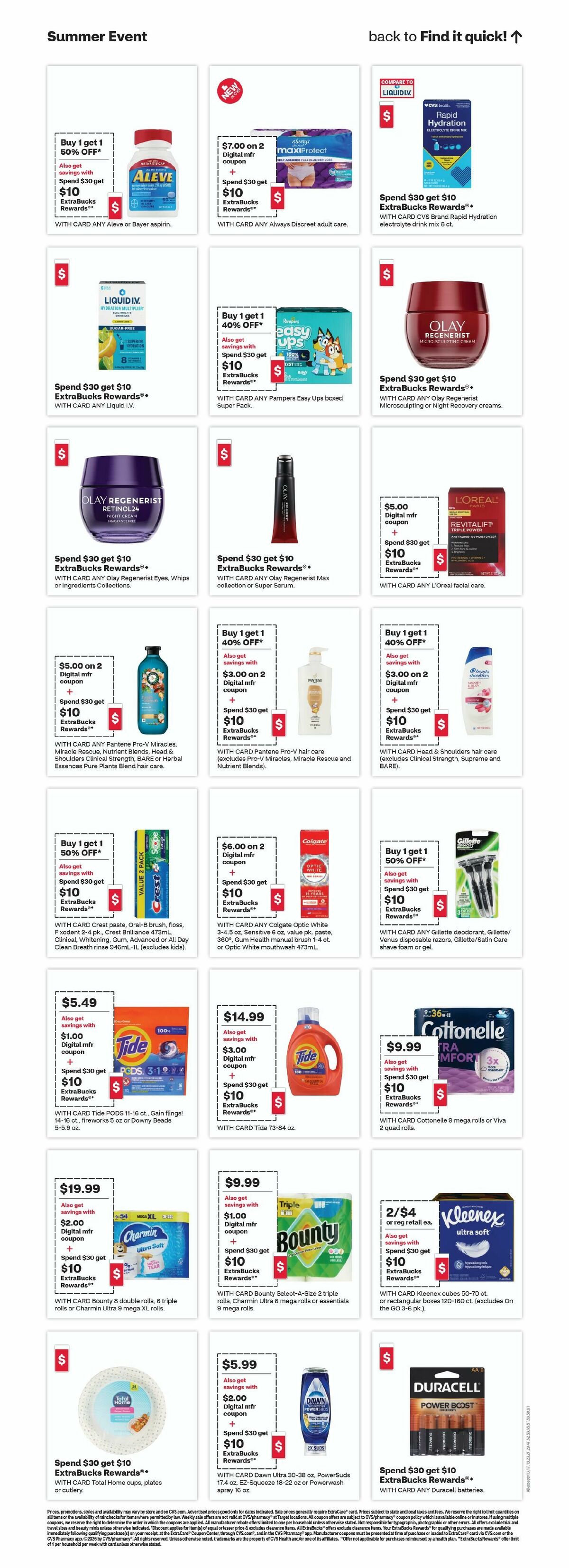 CVS Pharmacy Weekly Ad from May 31