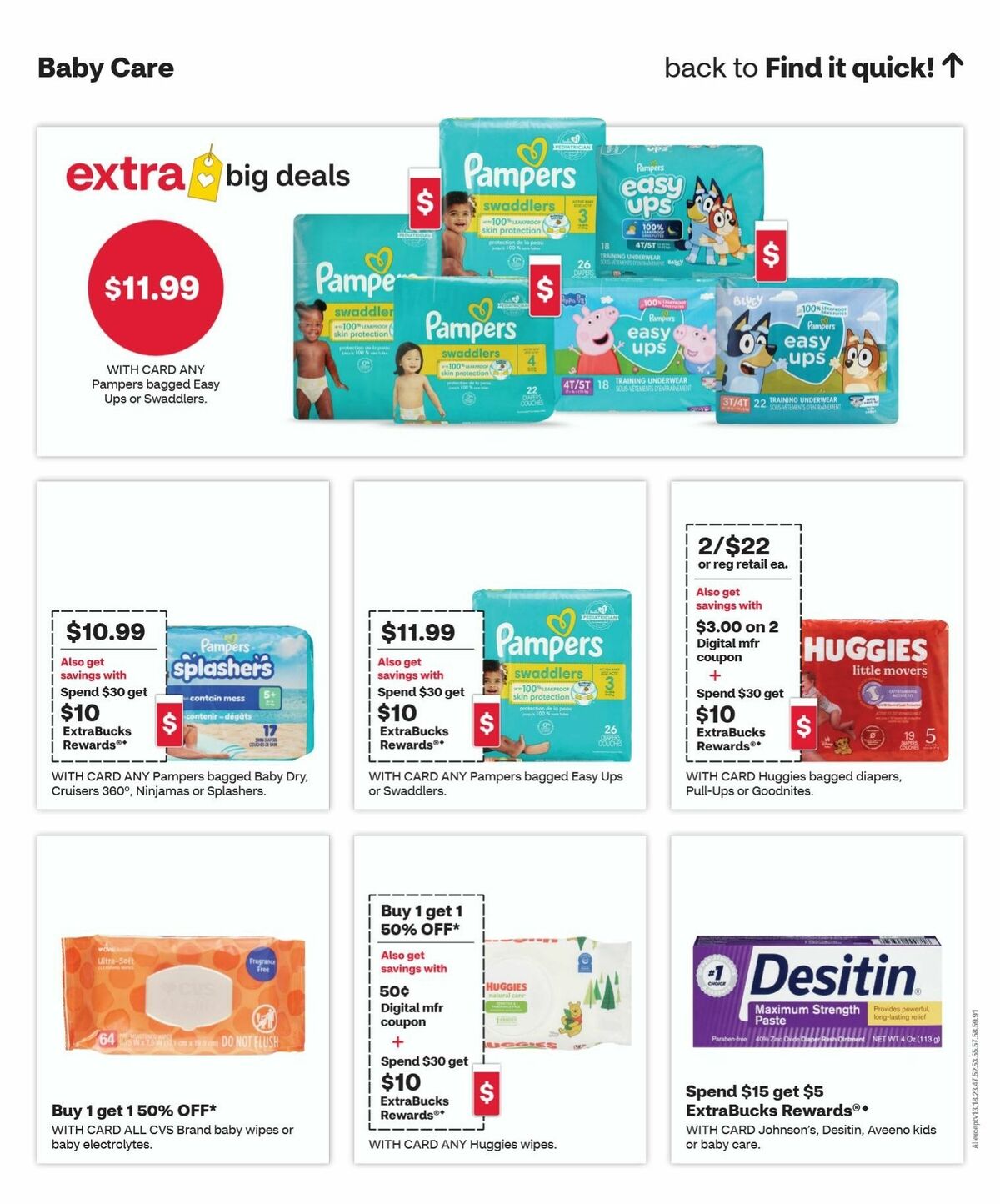 CVS Pharmacy Weekly Ad from June 7