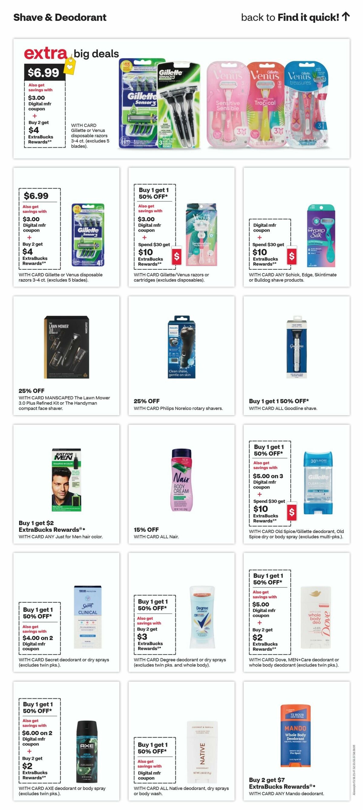 CVS Pharmacy Weekly Ad from June 7