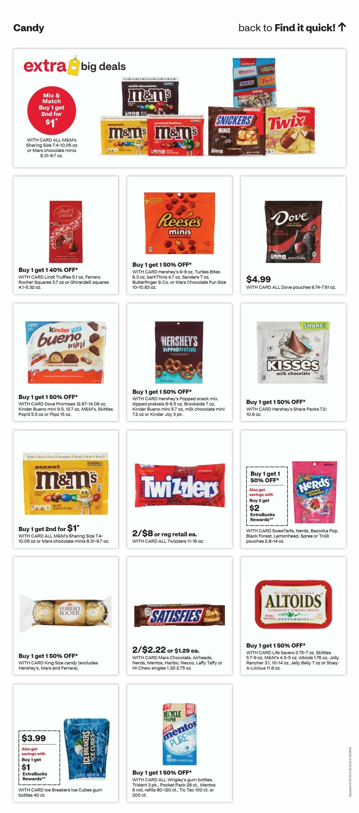 CVS Pharmacy Weekly Ad from June 7