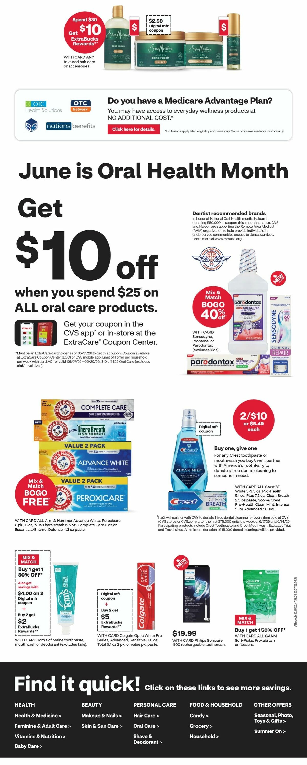 CVS Pharmacy Weekly Ad from June 7