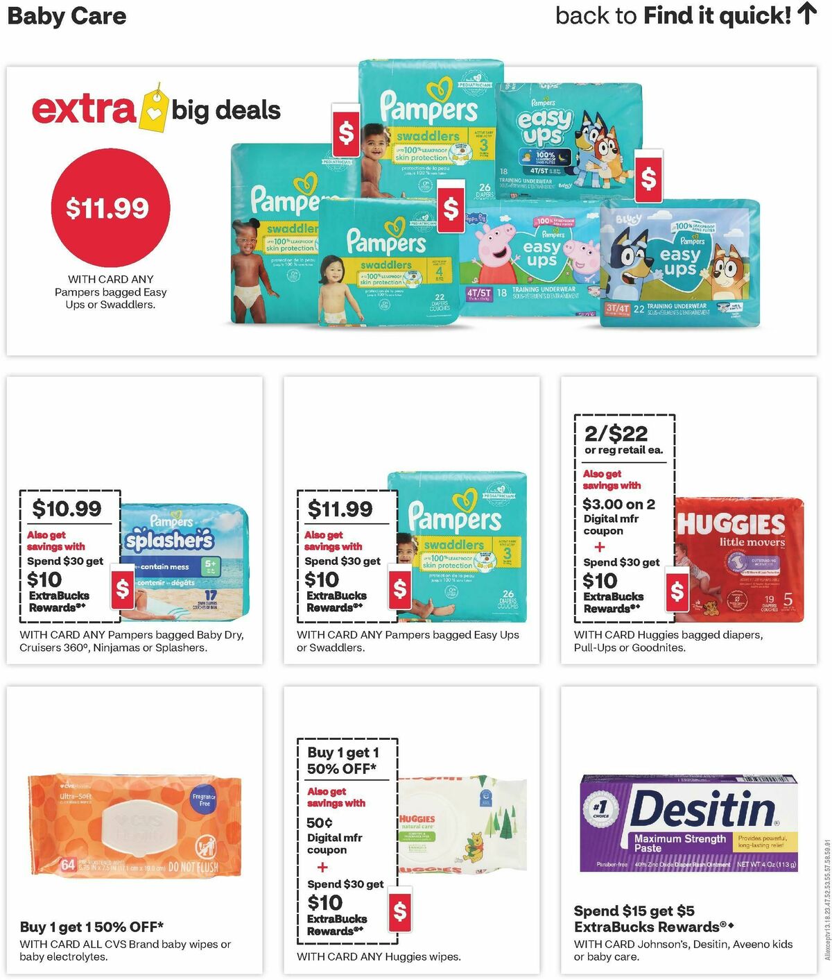 CVS Pharmacy Weekly Ad from June 14