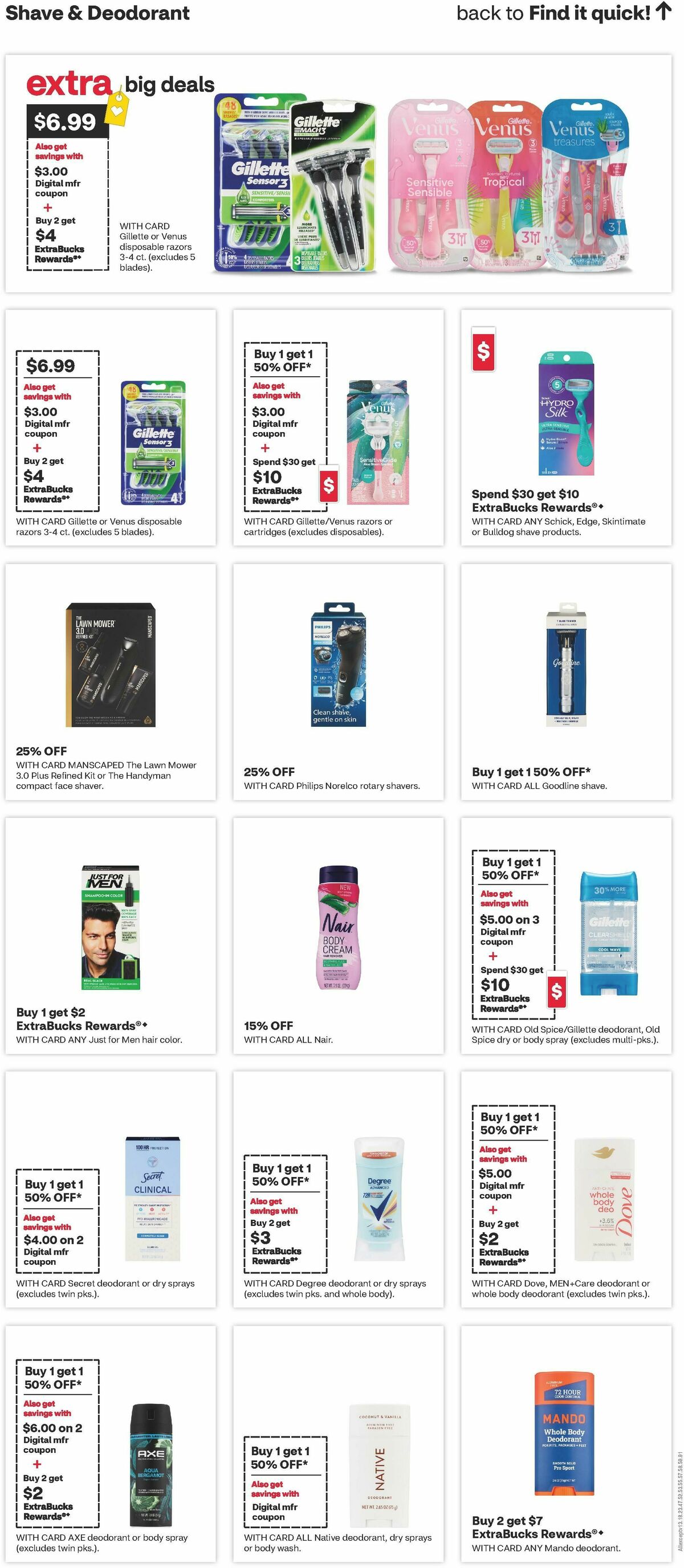 CVS Pharmacy Weekly Ad from June 14
