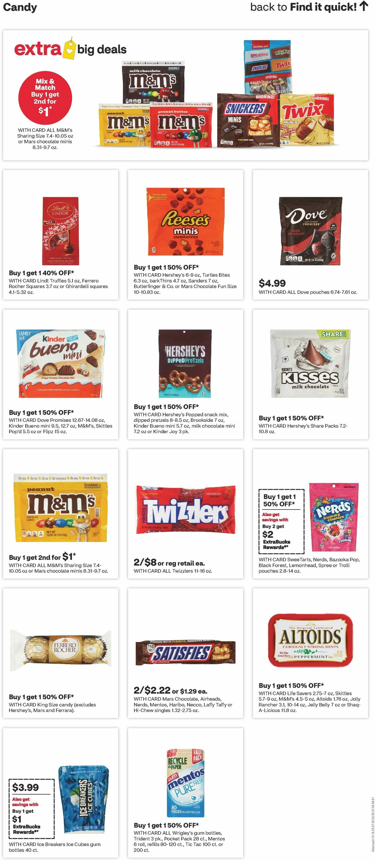 CVS Pharmacy Weekly Ad from June 14