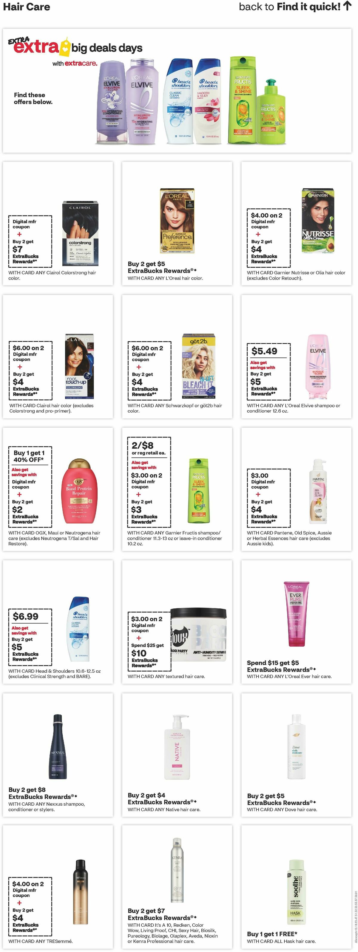 CVS Pharmacy Weekly Ad from June 21