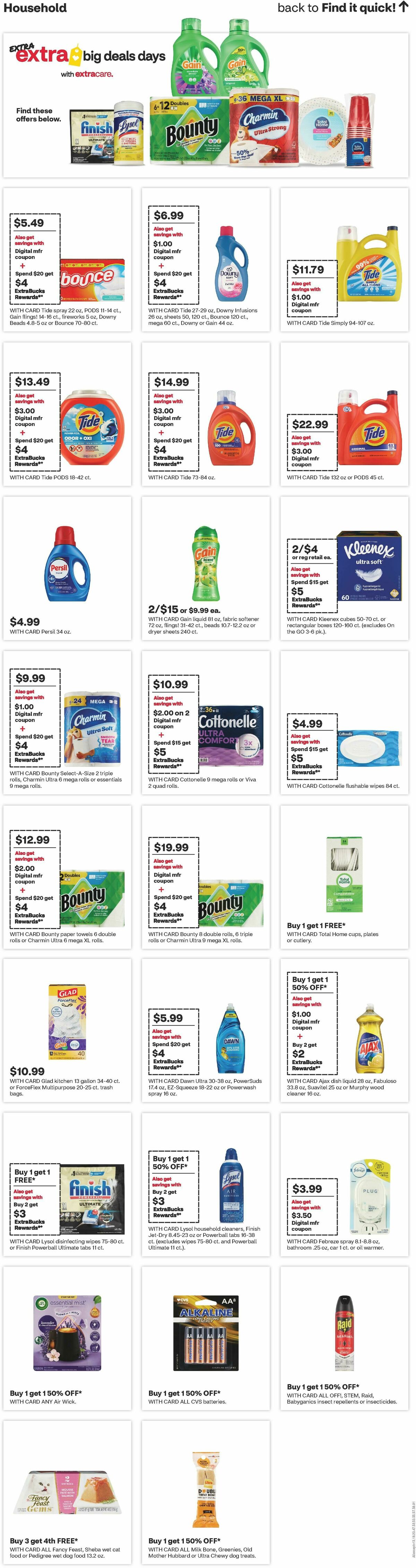 CVS Pharmacy Weekly Ad from June 21
