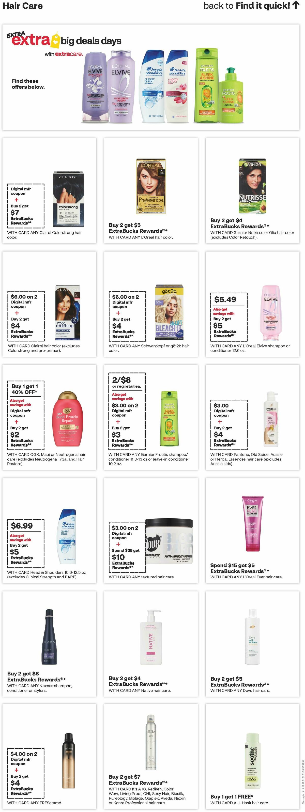 CVS Pharmacy Weekly Ad from June 28