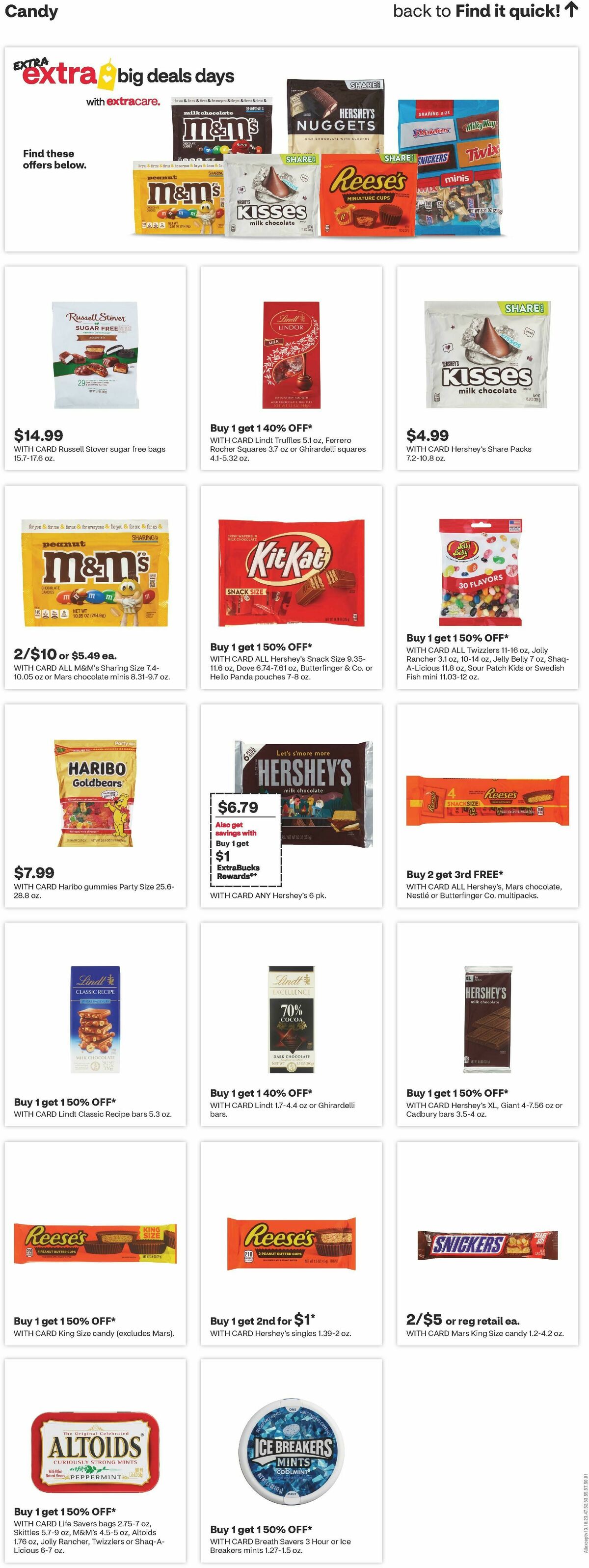 CVS Pharmacy Weekly Ad from June 28