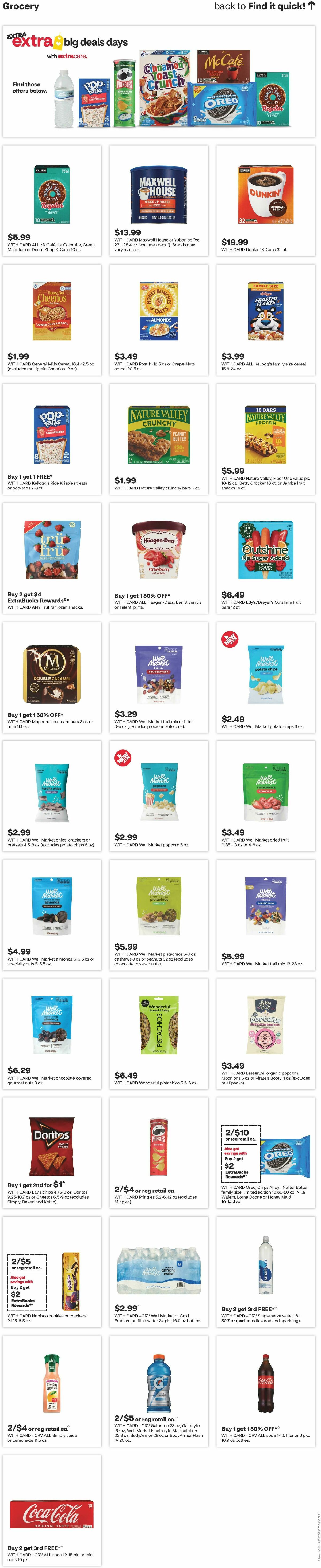 CVS Pharmacy Weekly Ad from June 28