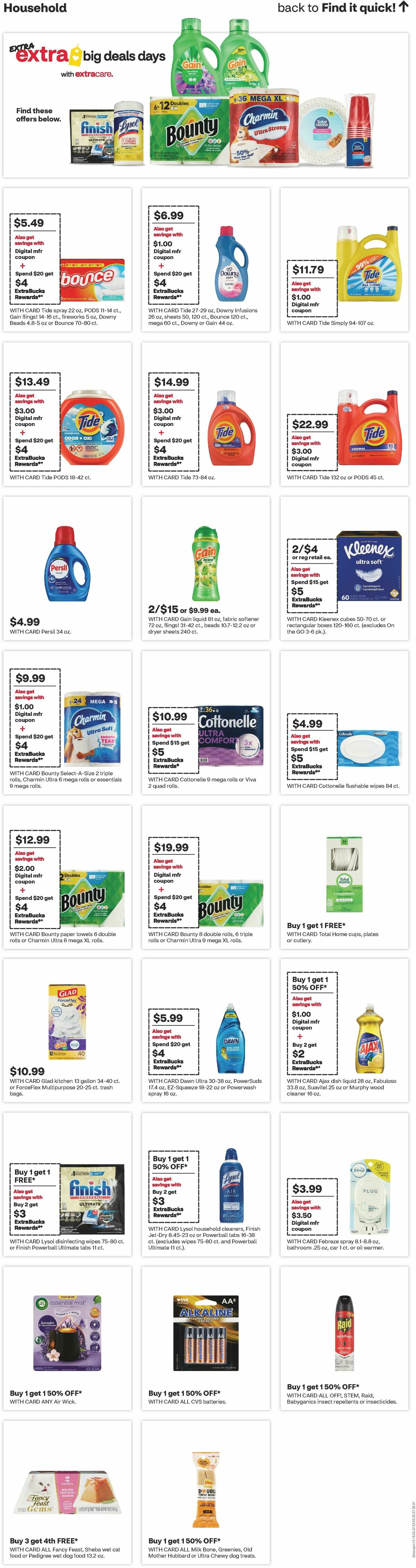 CVS Pharmacy Weekly Ad from June 28