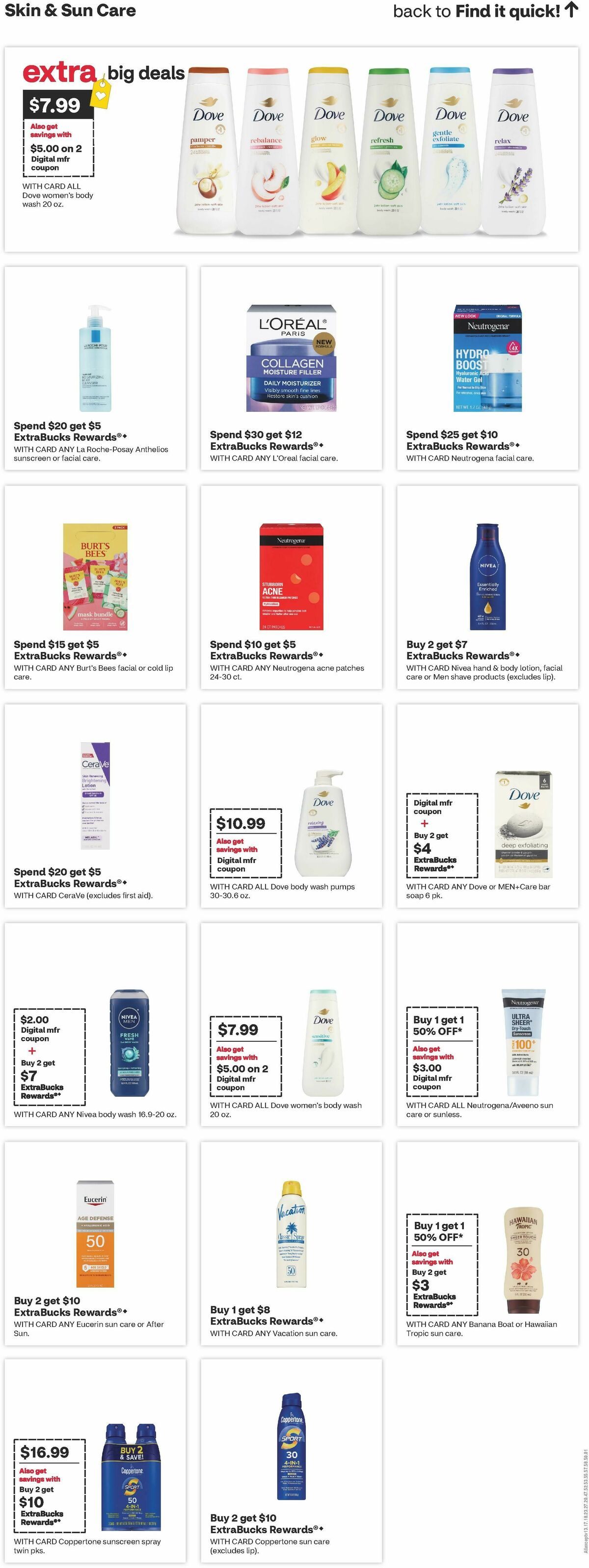 CVS Pharmacy Weekly Ad from July 5