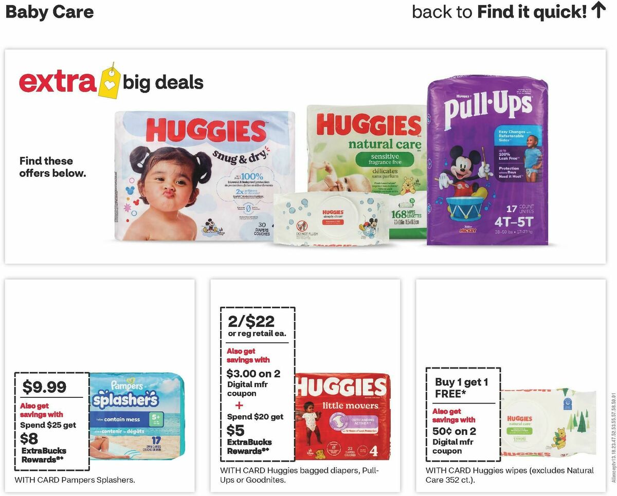 CVS Pharmacy Weekly Ad from July 5