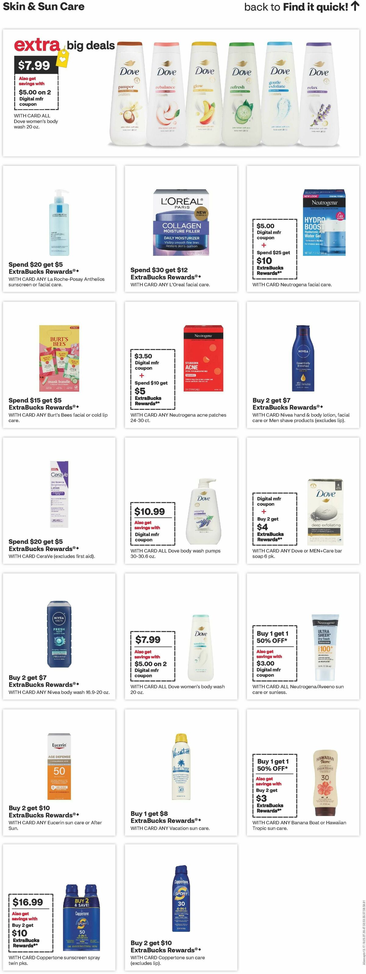 CVS Pharmacy Weekly Ad from July 12
