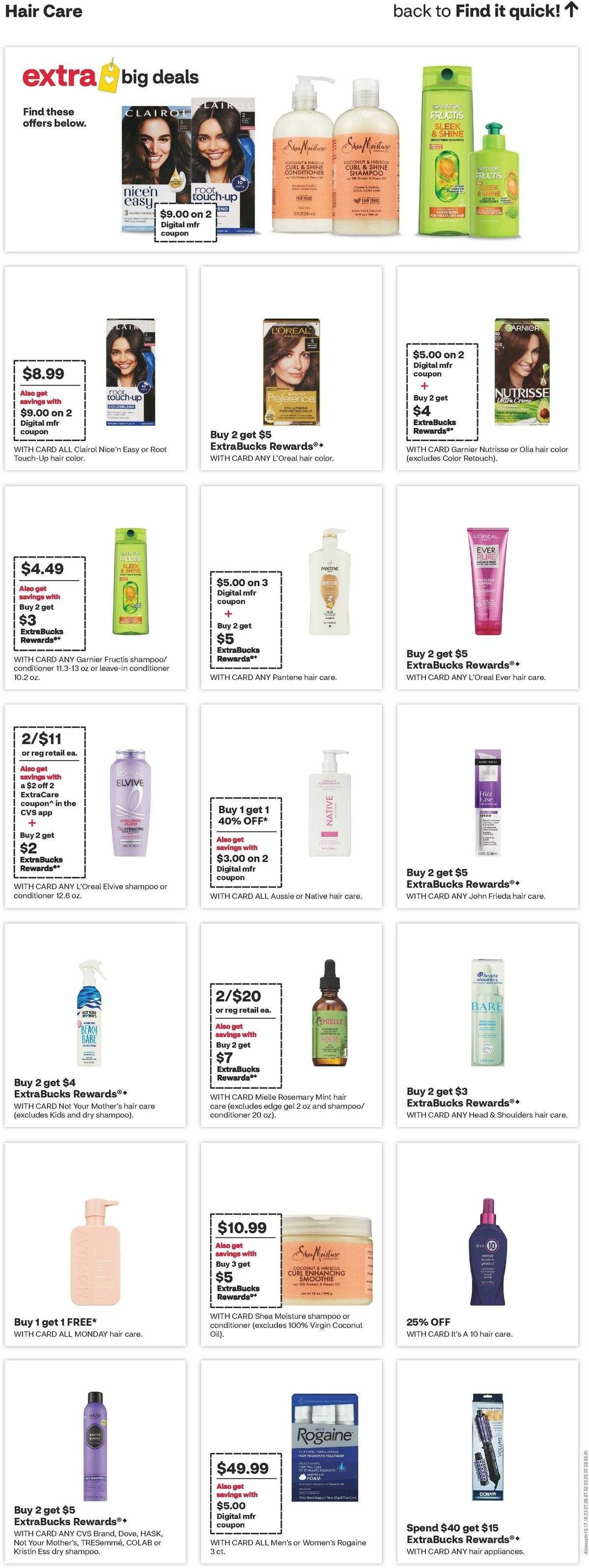 CVS Pharmacy Weekly Ad from July 12