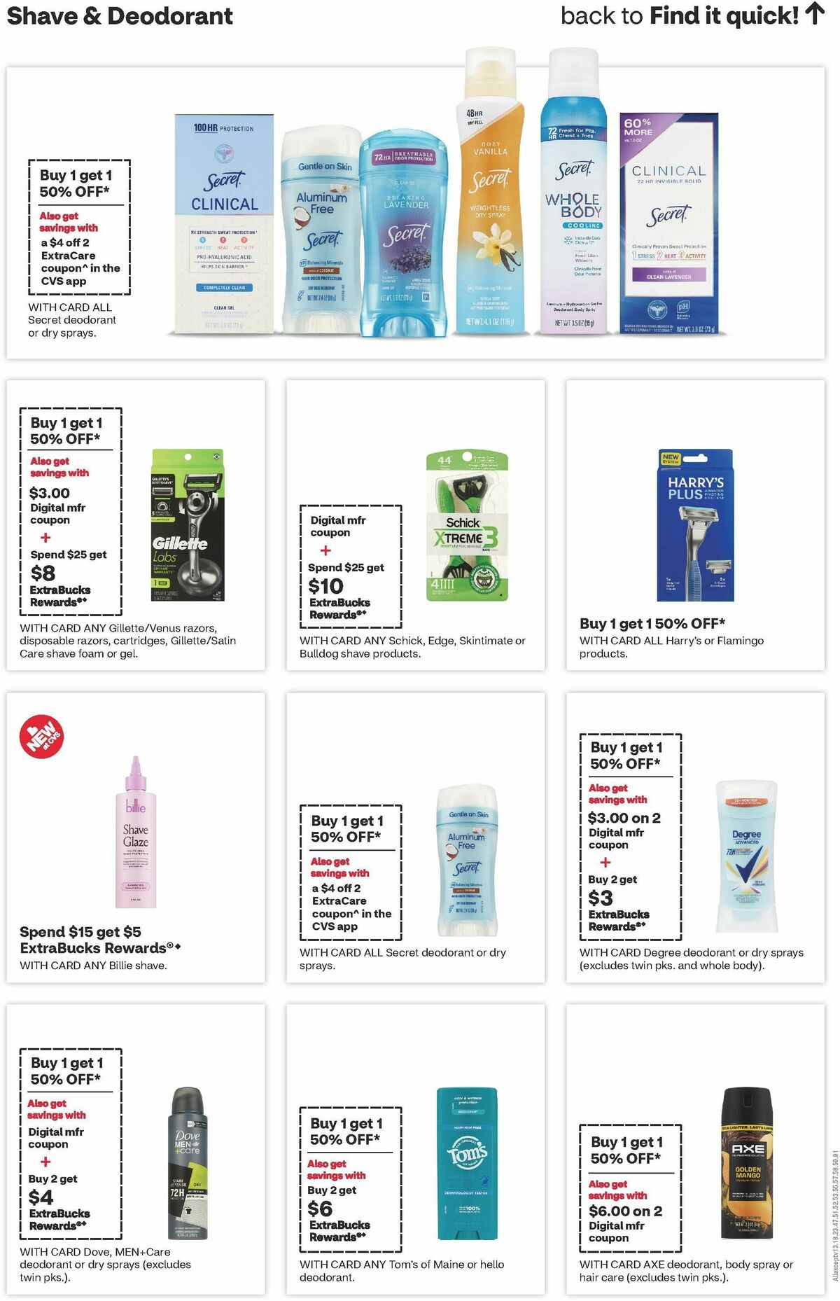CVS Pharmacy Weekly Ad from July 12