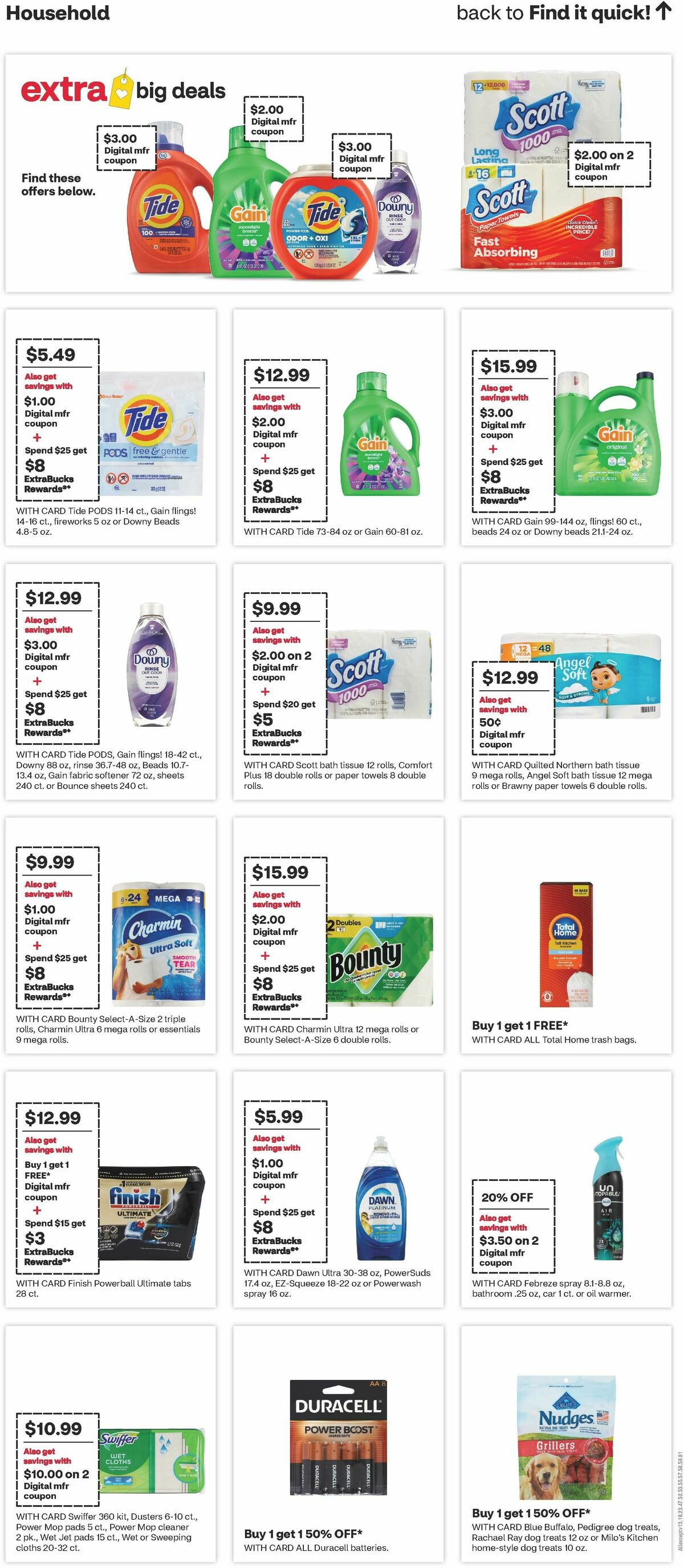 CVS Pharmacy Weekly Ad from July 12