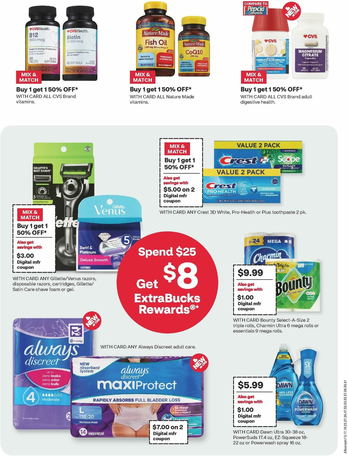 CVS Pharmacy Weekly Ad from July 12