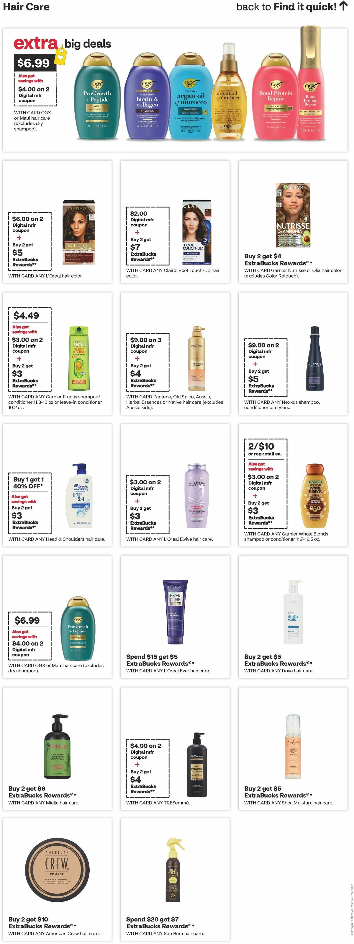 CVS Pharmacy Weekly Ad from July 19