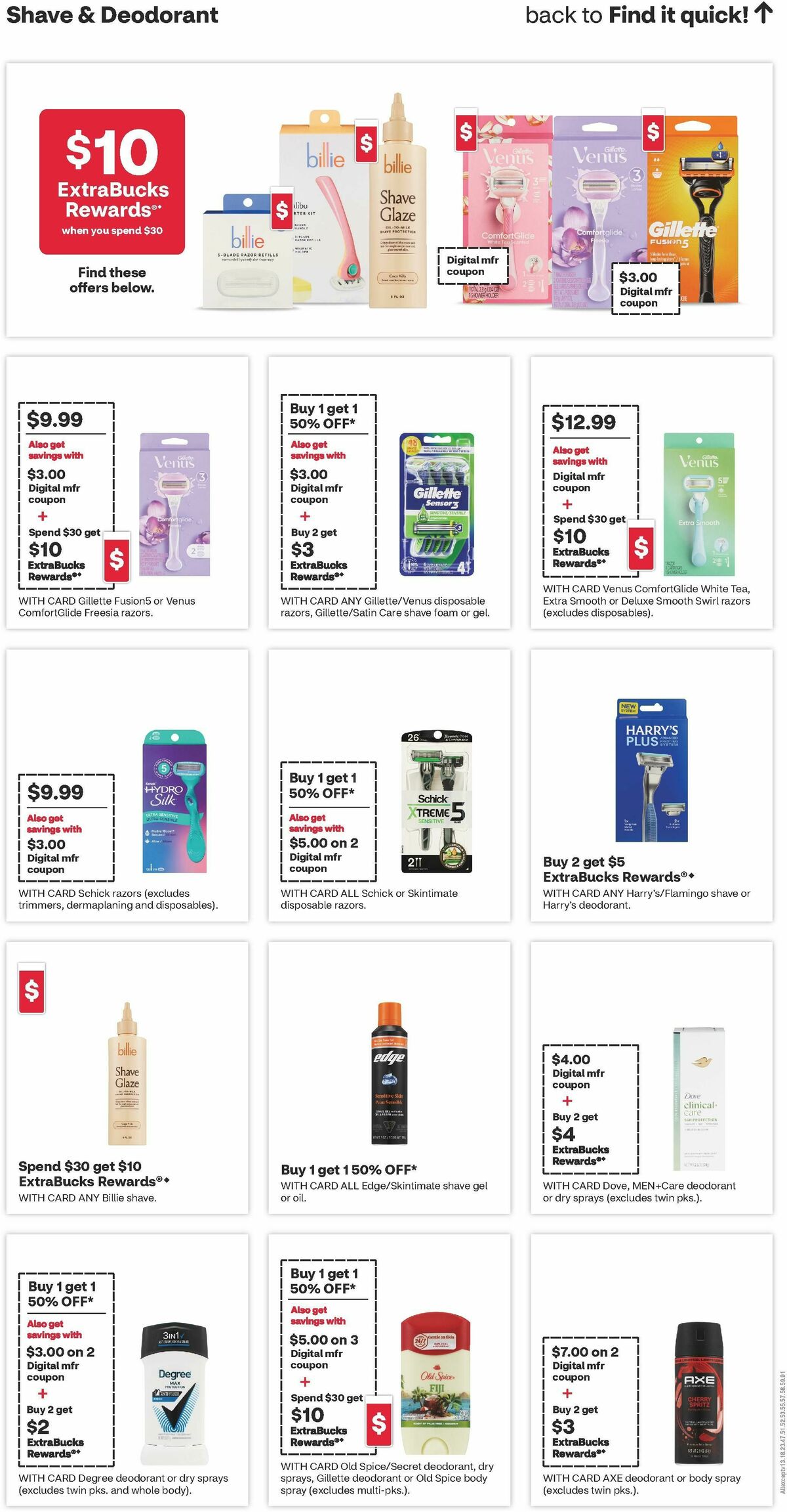 CVS Pharmacy Weekly Ad from August 2
