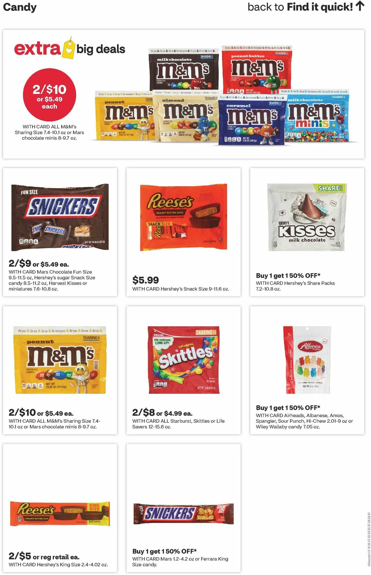 CVS Pharmacy Weekly Ad from August 9