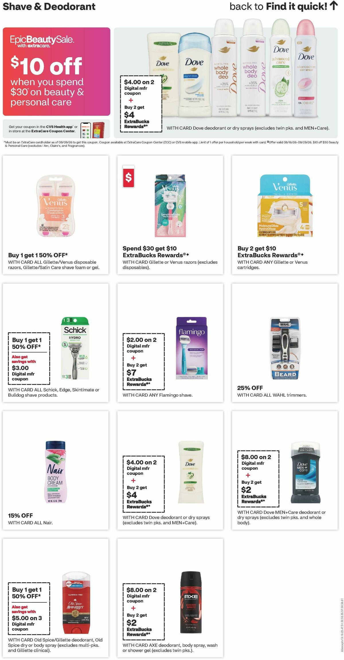 CVS Pharmacy Weekly Ad from August 16