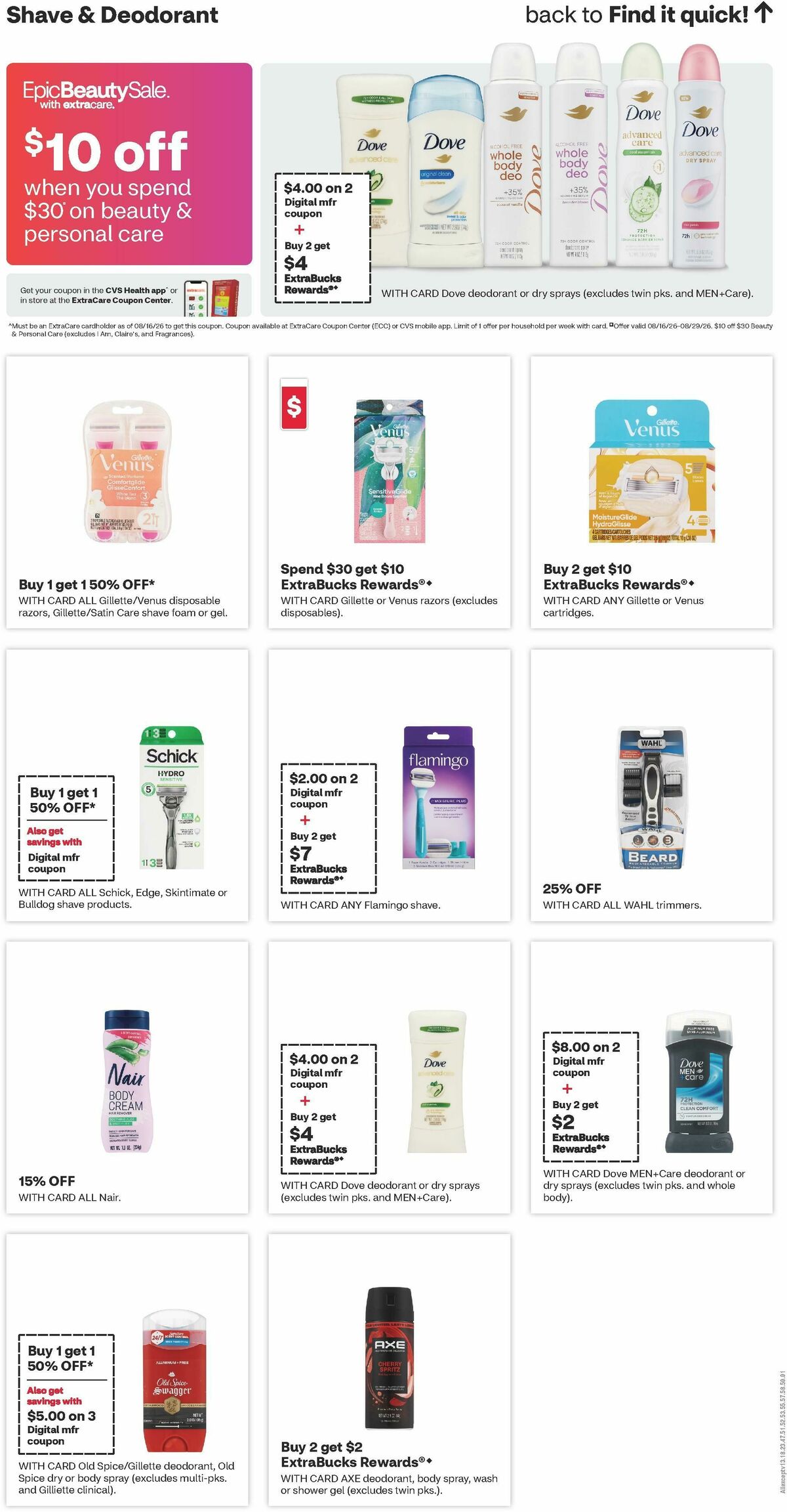 CVS Pharmacy Weekly Ad from August 23