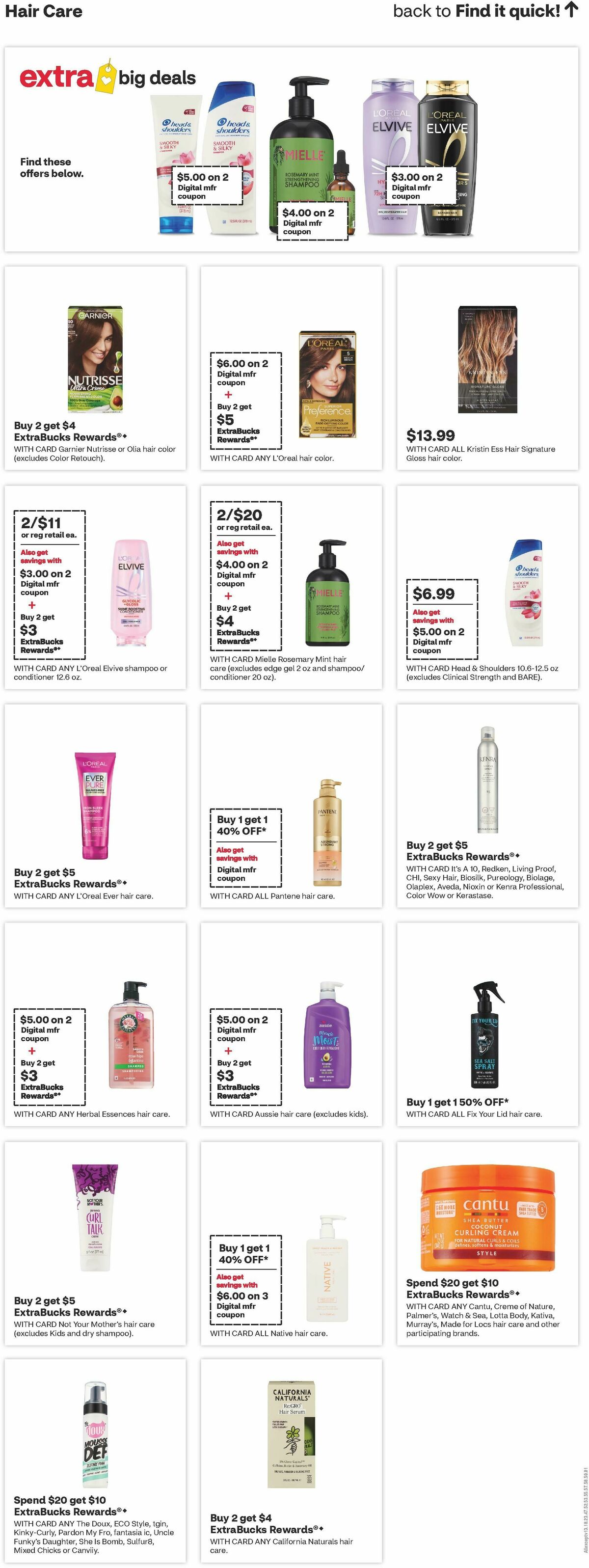CVS Pharmacy Weekly Ad from August 30