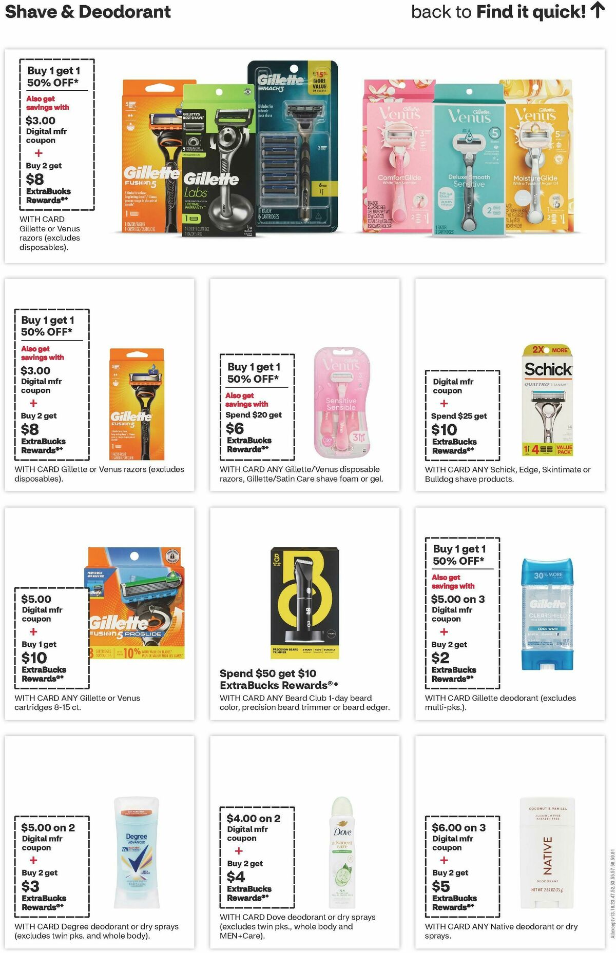 CVS Pharmacy Weekly Ad from September 6