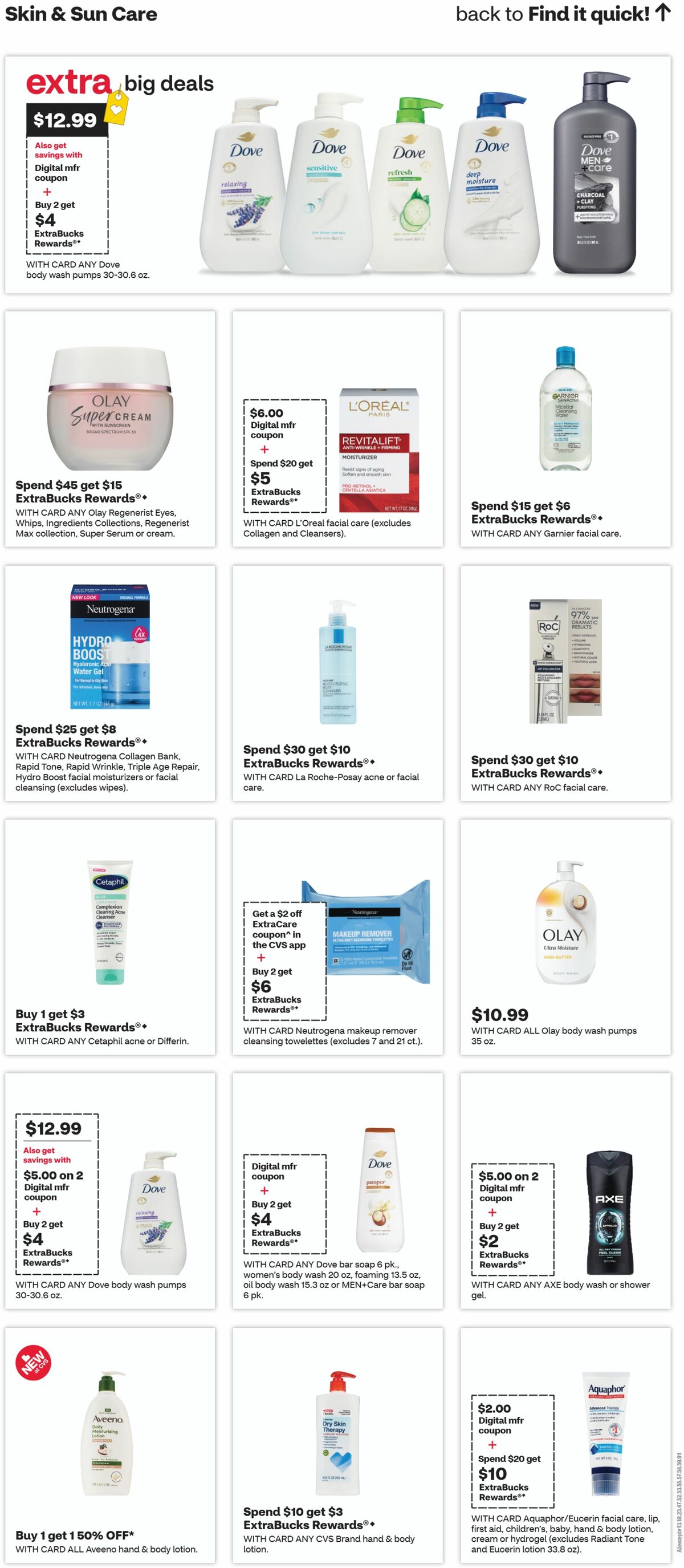 CVS Pharmacy Weekly Ad from September 13
