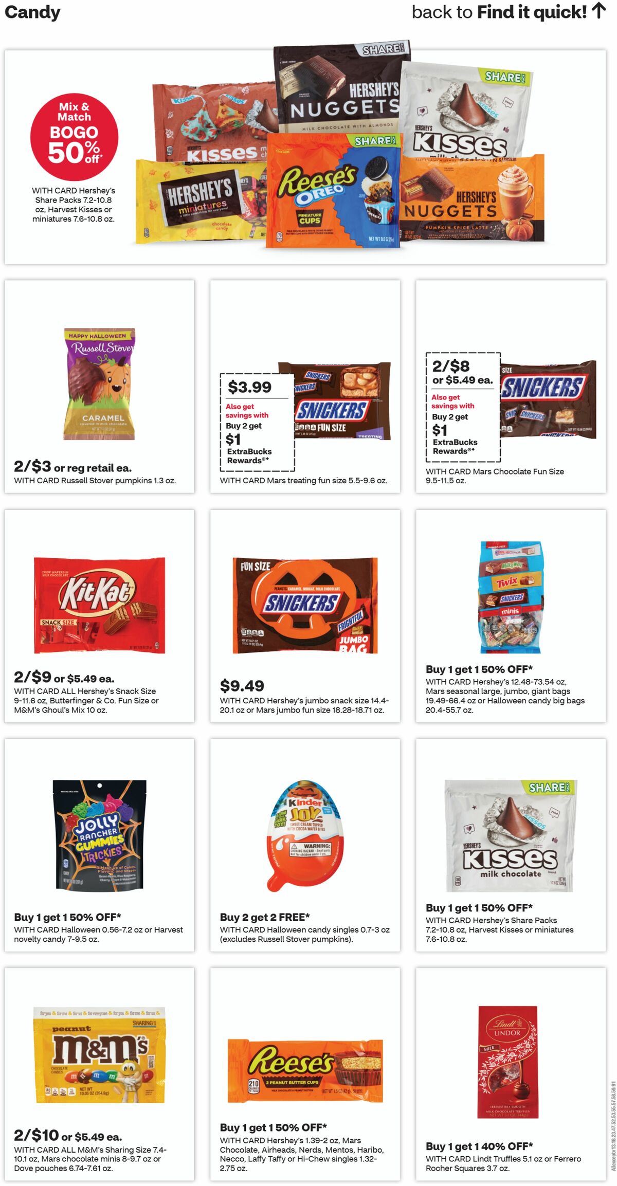 CVS Pharmacy Weekly Ad from September 13