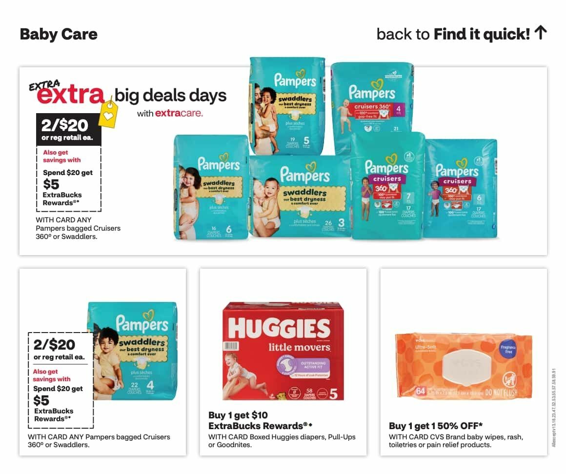 CVS Pharmacy Weekly Ad from October 4