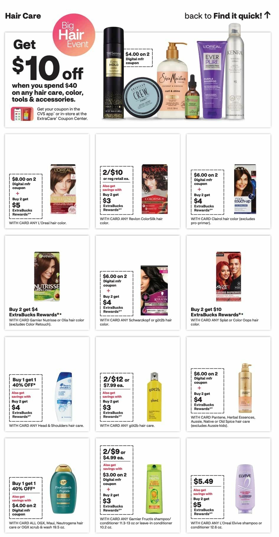 CVS Pharmacy Weekly Ad from October 4