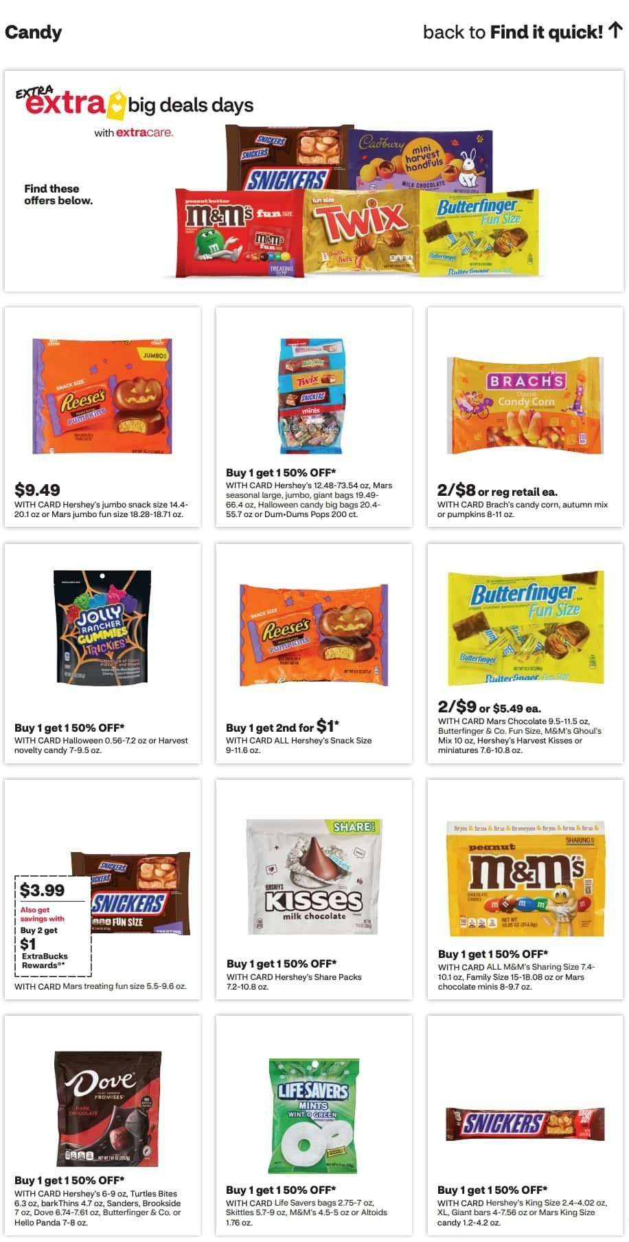 CVS Pharmacy Weekly Ad from October 4