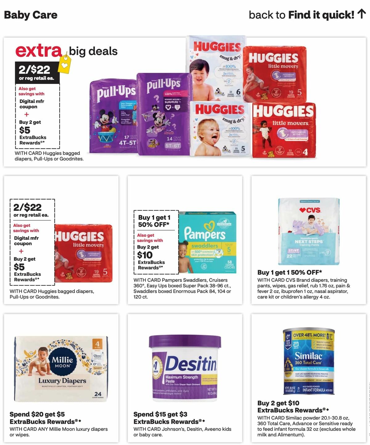 CVS Pharmacy Weekly Ad from October 11