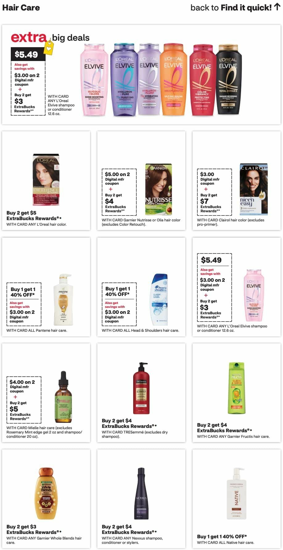 CVS Pharmacy Weekly Ad from October 11
