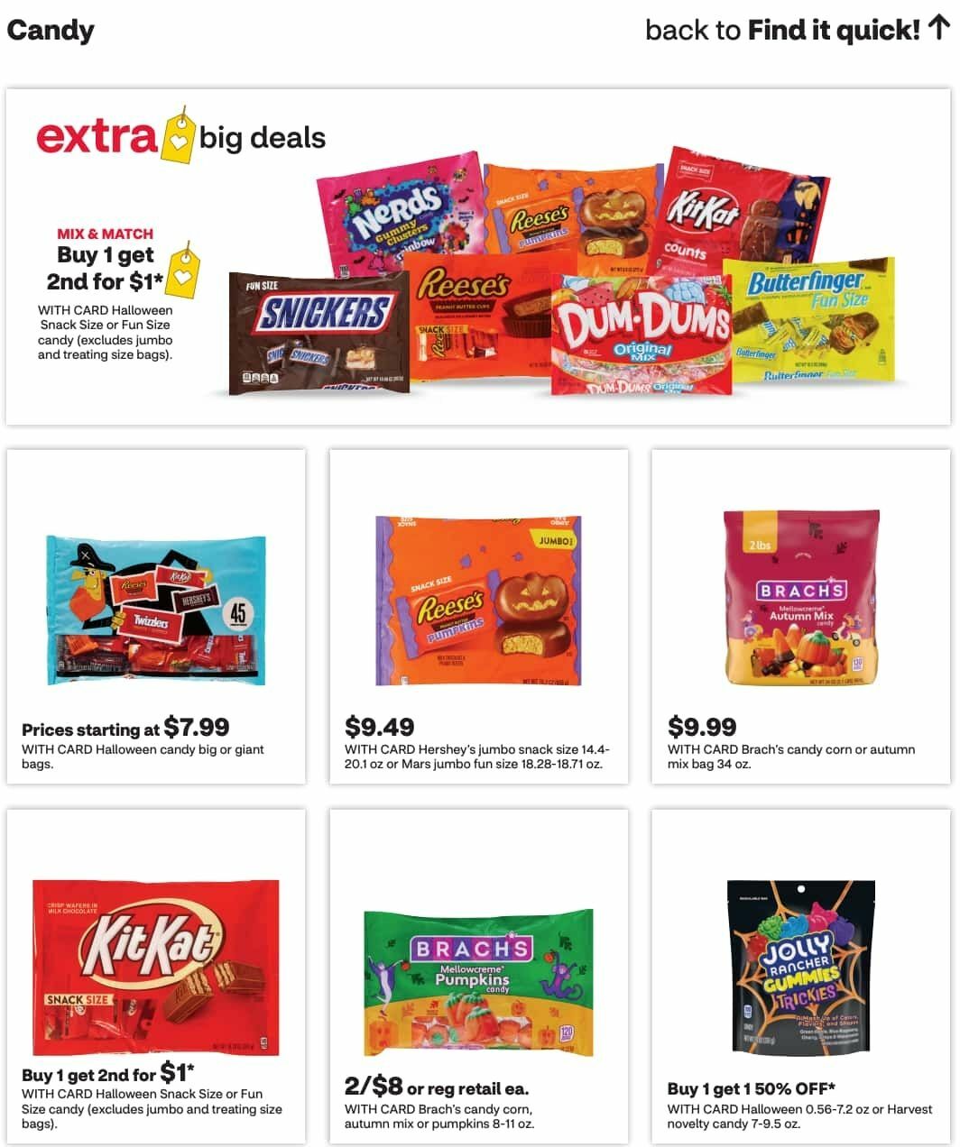 CVS Pharmacy Weekly Ad from October 11