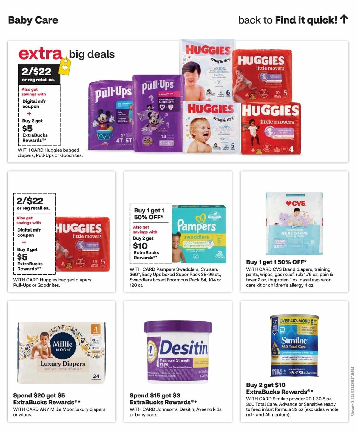 CVS Pharmacy Weekly Ad from October 18