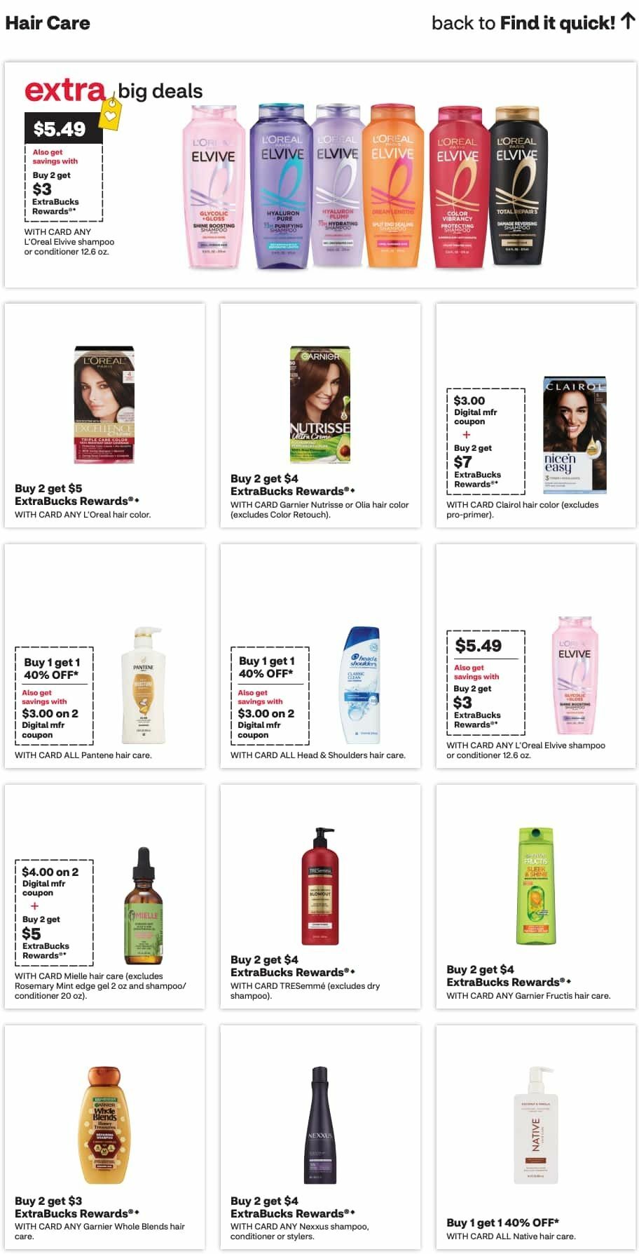 CVS Pharmacy Weekly Ad from October 18
