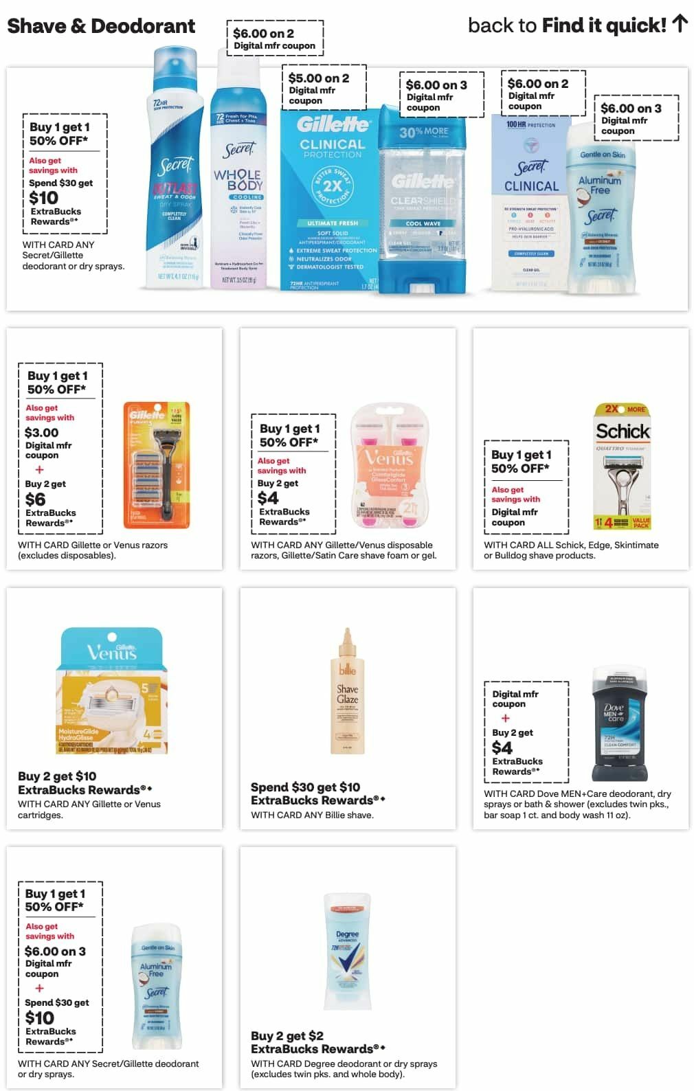 CVS Pharmacy Weekly Ad from October 18