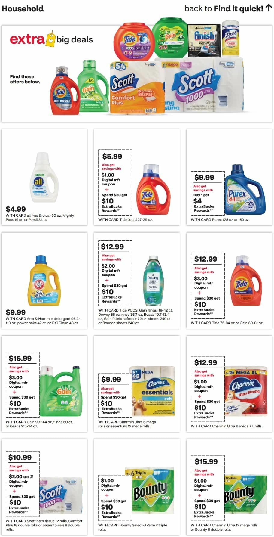CVS Pharmacy Weekly Ad from October 18