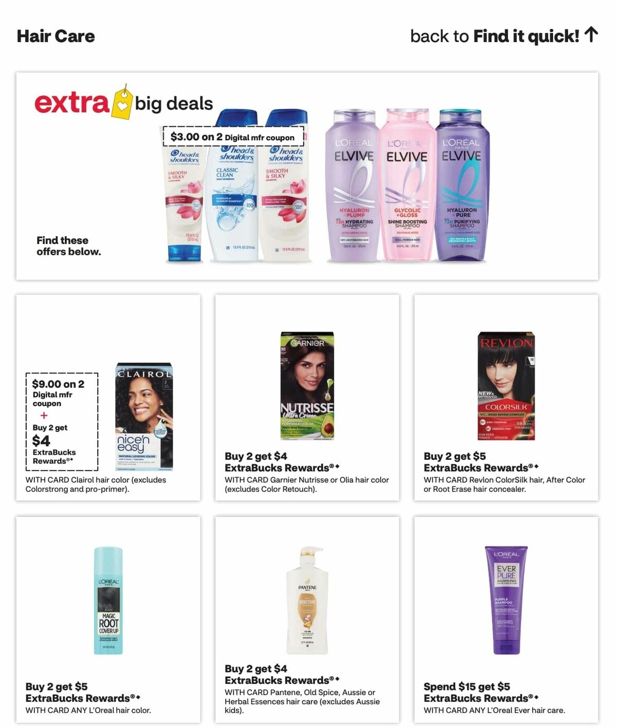 CVS Pharmacy Weekly Ad from October 25